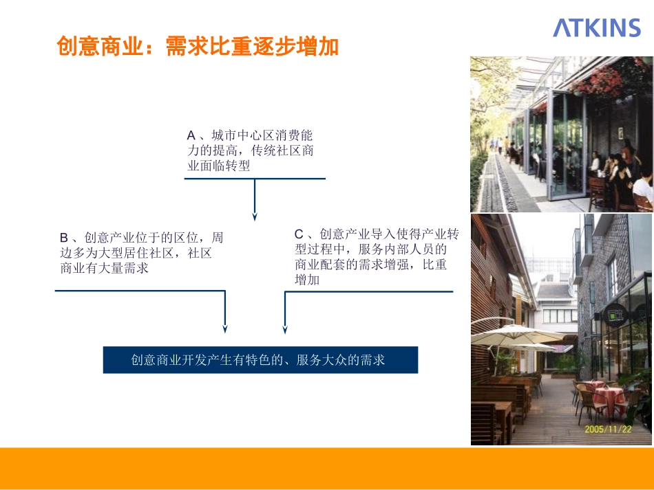 2015年创意市集与街区案例研究 2015-15页_第2页