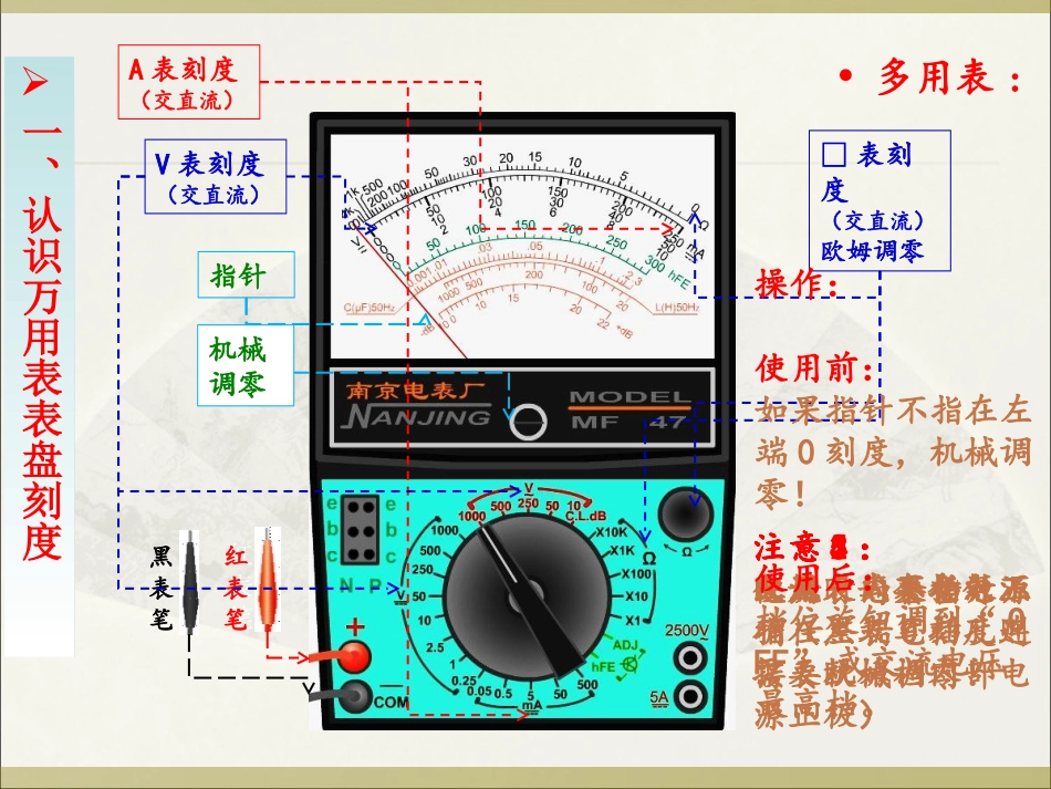 2.9实验：练习使用多用电表_第2页