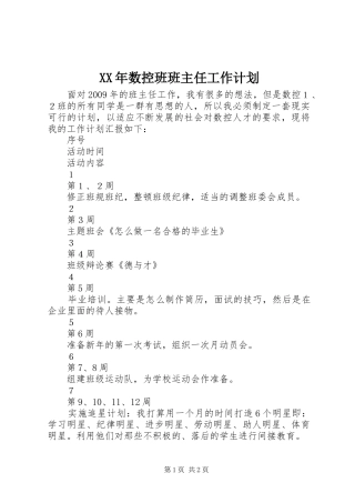 XX年数控班班主任工作计划
