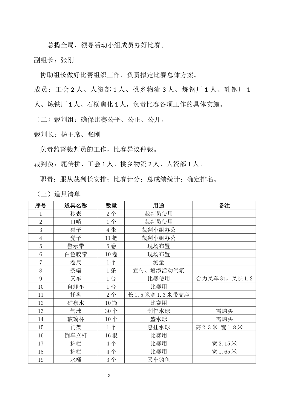 2017年机动车辆技能比武方案_第2页