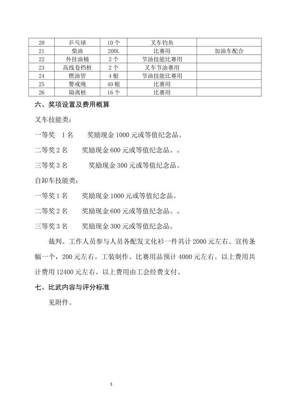 2017年机动车辆技能比武方案_第3页