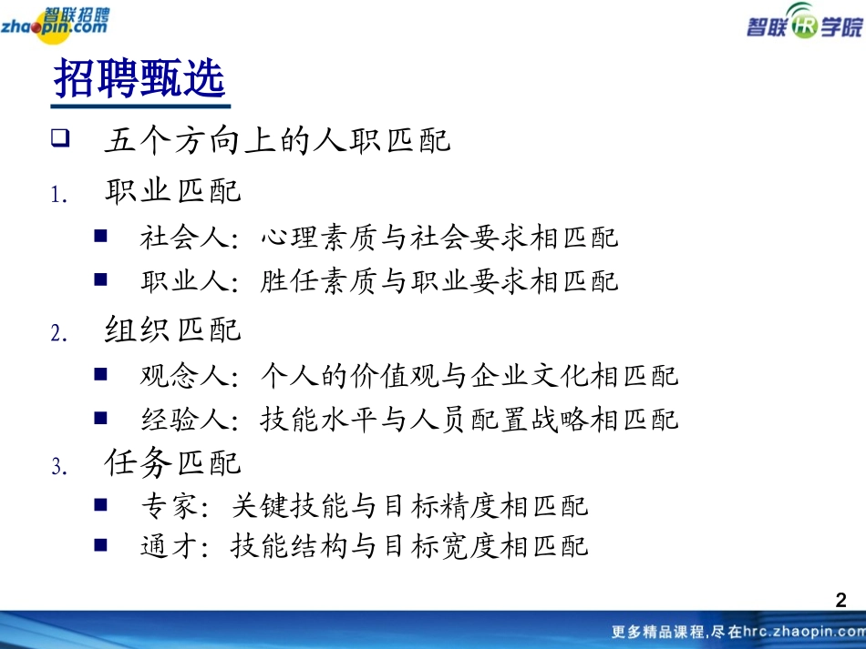 《金牌面试官培训》PPT课件_第2页