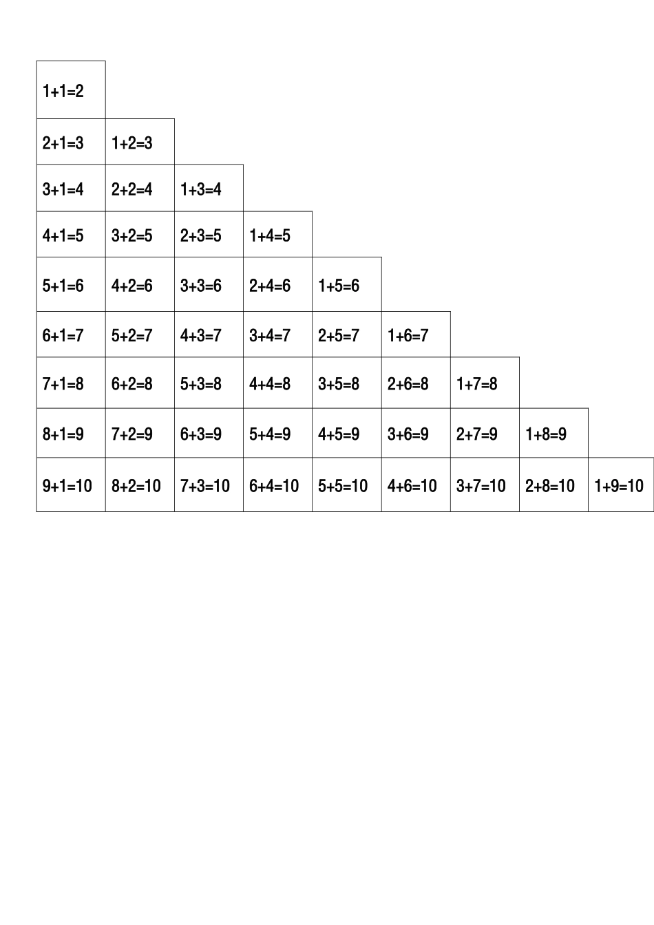 10以内加减法口诀表_第2页