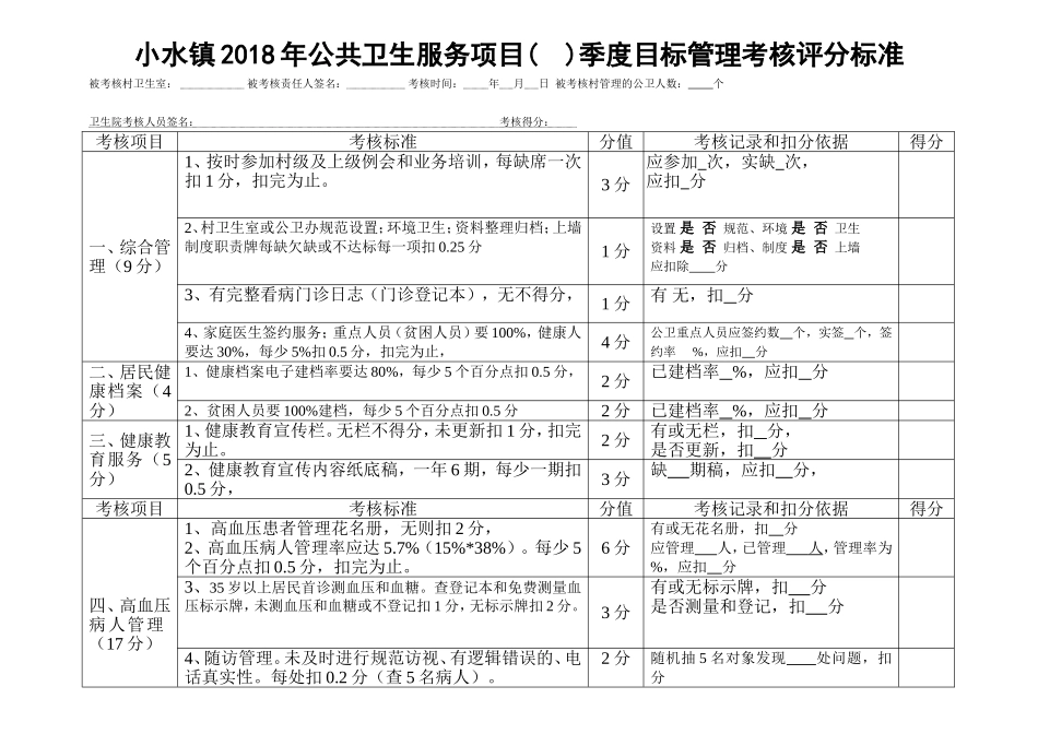 2018年村级季度公卫考核评分细则标准_第1页