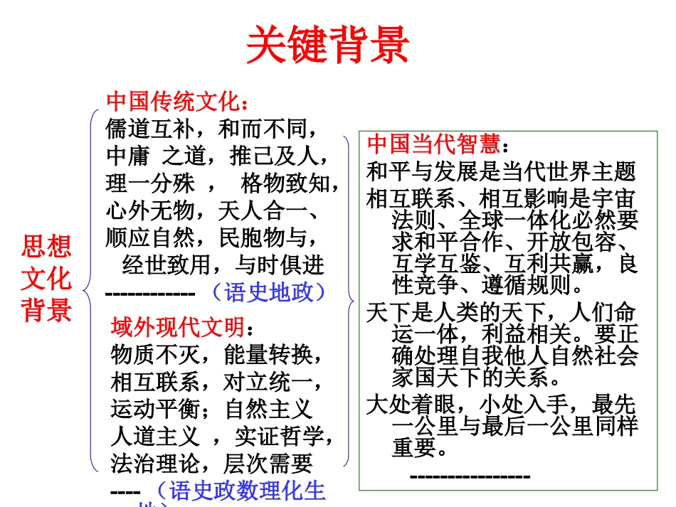 2015高考作文关键_第3页