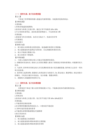 44项常用的护理诊断及措施