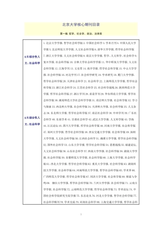 2016北大版《中文核心期刊要目总览》(核心类)