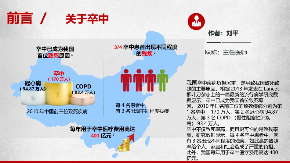 (卒中科普)卒中的识别与防治-刘平_第2页