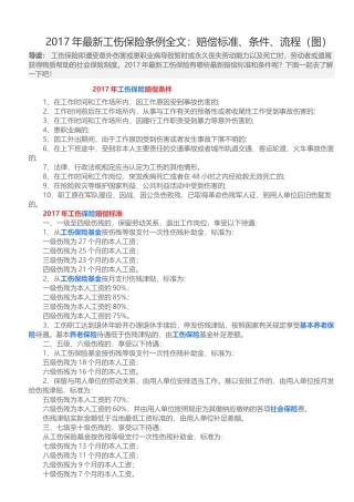 2017年最新工伤保险条例全文