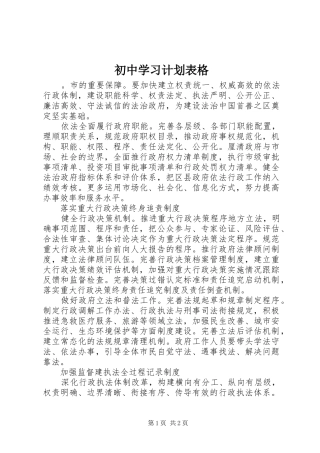 初中学习计划表格