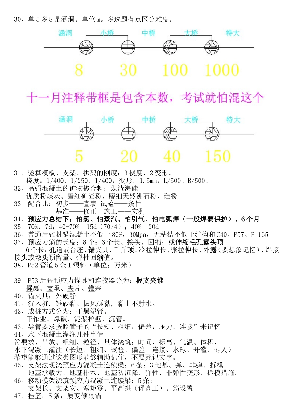 2018年一级建造师市政记忆口诀_第3页