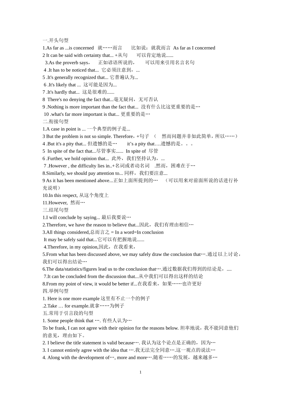 2018高考英语作文必背句子及模板_第1页