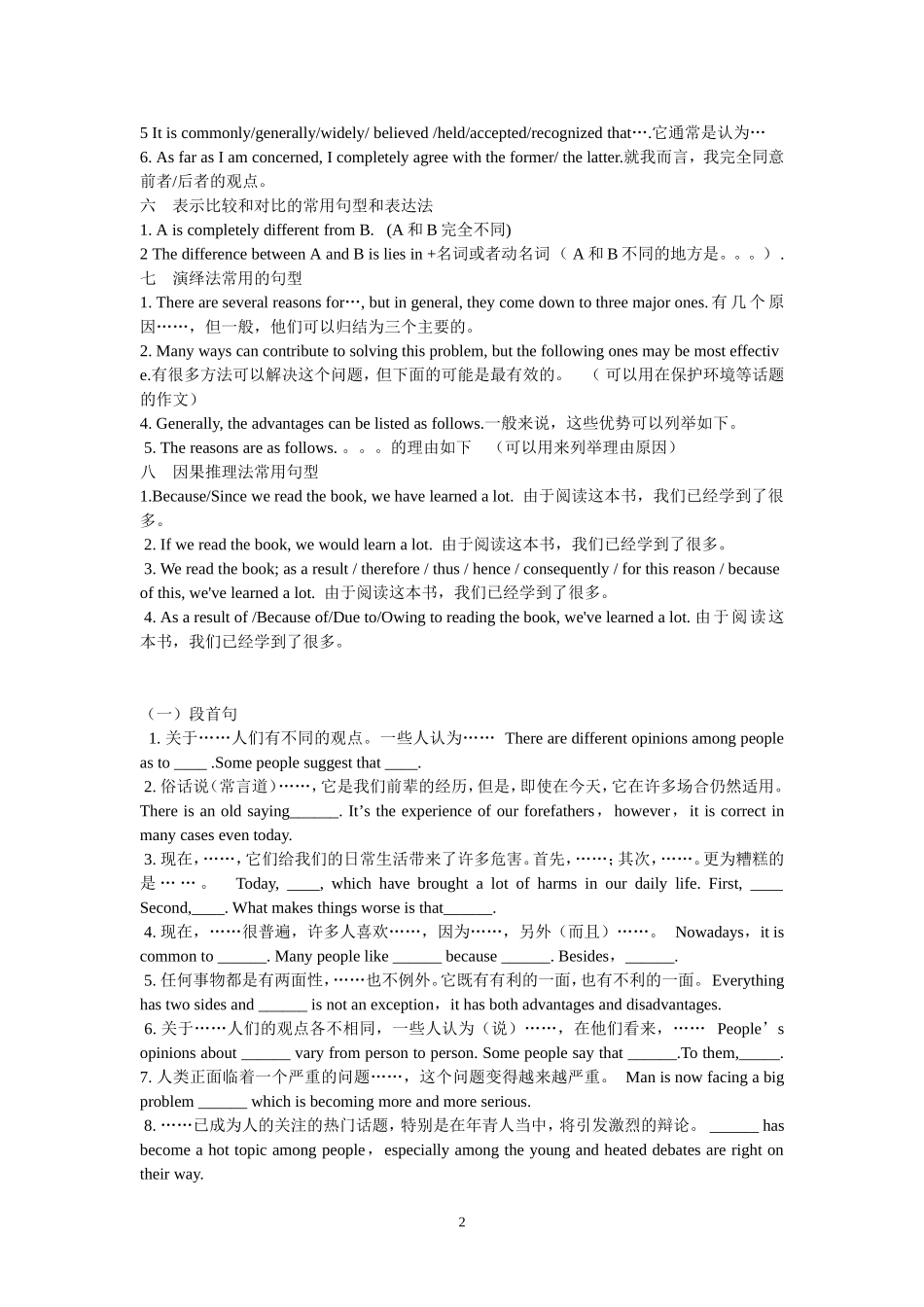 2018高考英语作文必背句子及模板_第2页