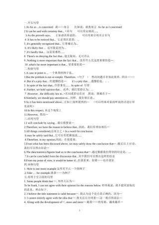 2018高考英语作文必背句子及模板
