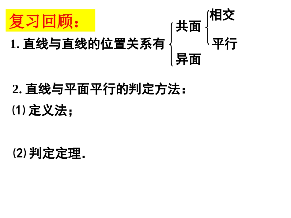 2.2.3直线与平面平行的性质(公开课)_第2页