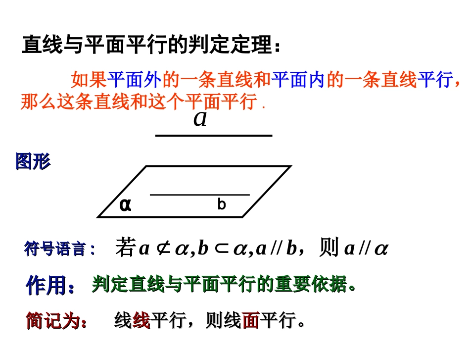 2.2.3直线与平面平行的性质(公开课)_第3页