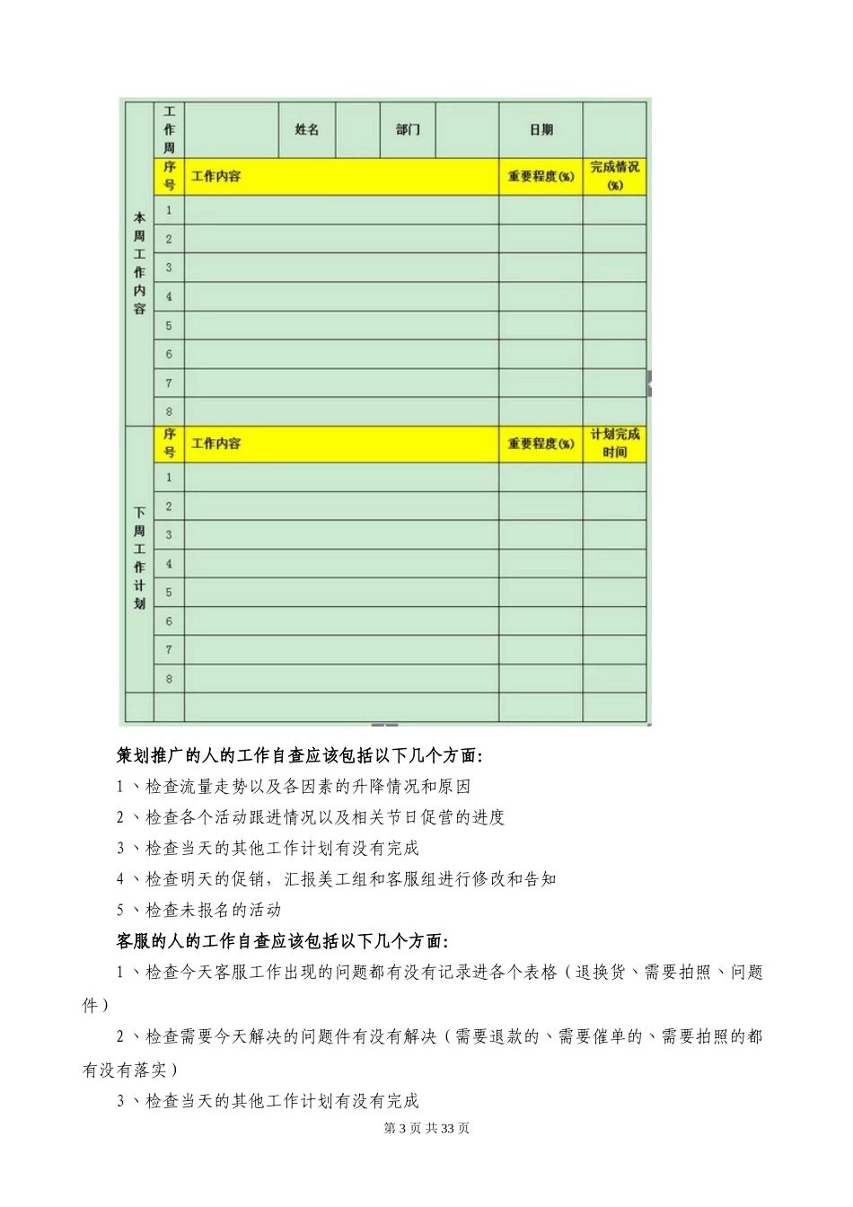 2015年最新运营电商管理手册[1]_第3页