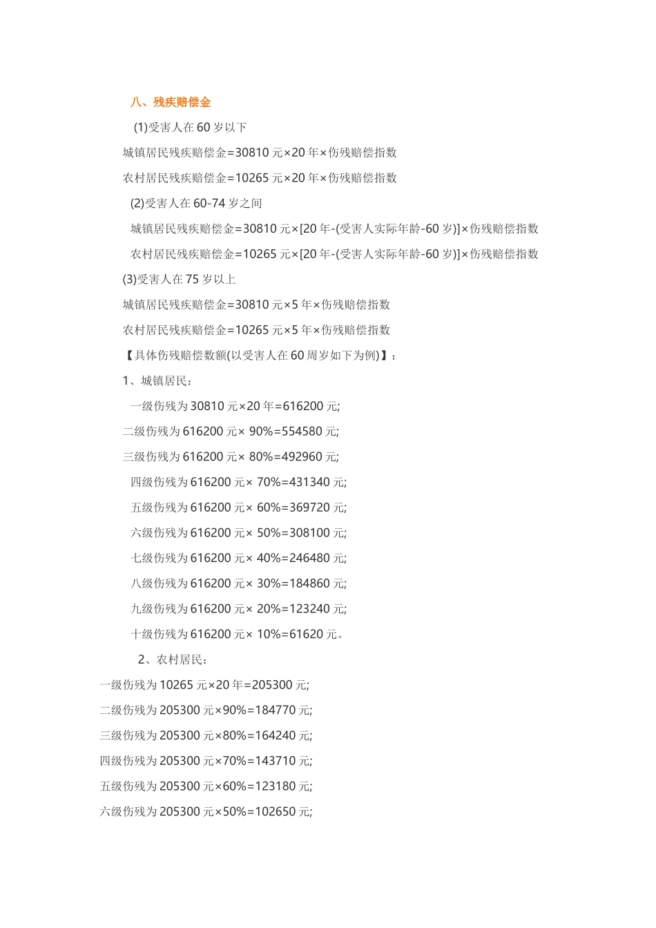 2018年陕西省交通事故人身损害赔偿标准_第2页