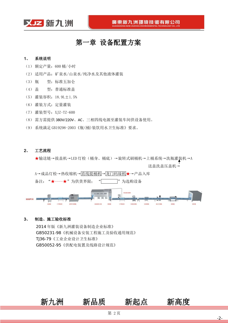 600型全自动桶装水线方案报价_第3页