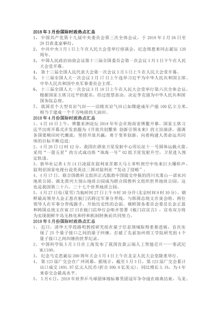 2018年3-6月国际时政热点汇总
