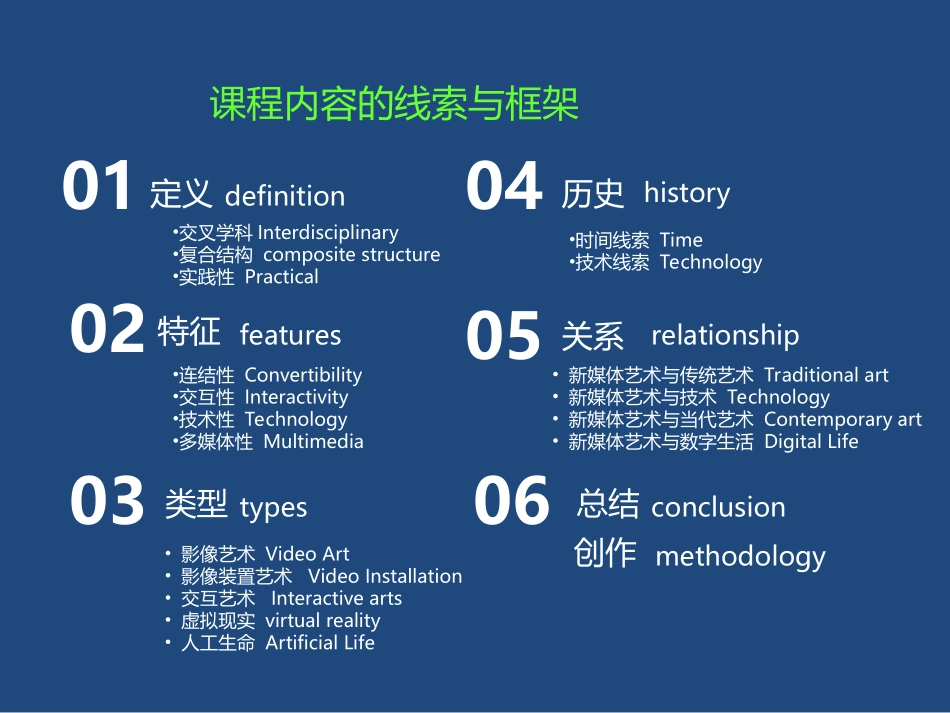 1-数字媒体艺术概论-第一章-概述_第3页