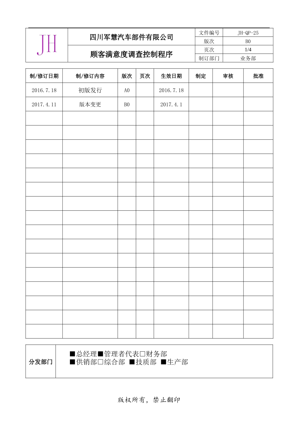 25顾客满意度调查控制程序_第1页