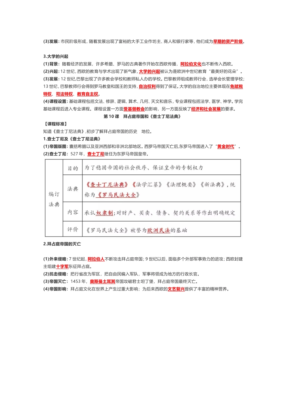 2016人教部编版：九上历史第三单元思维导图_第3页