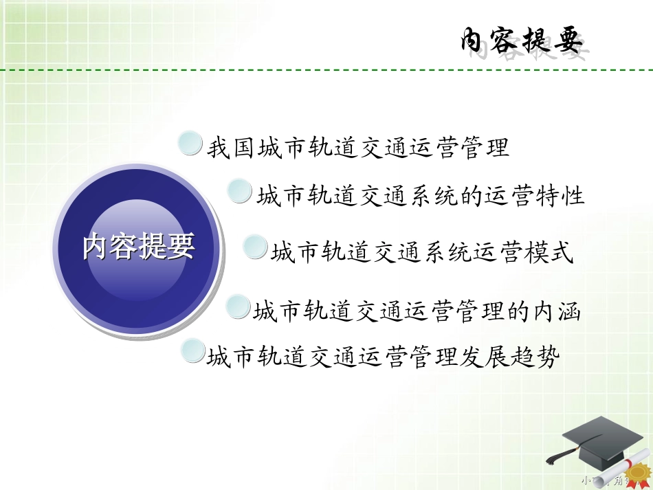 1 城市轨道交通运营管理概述_第2页