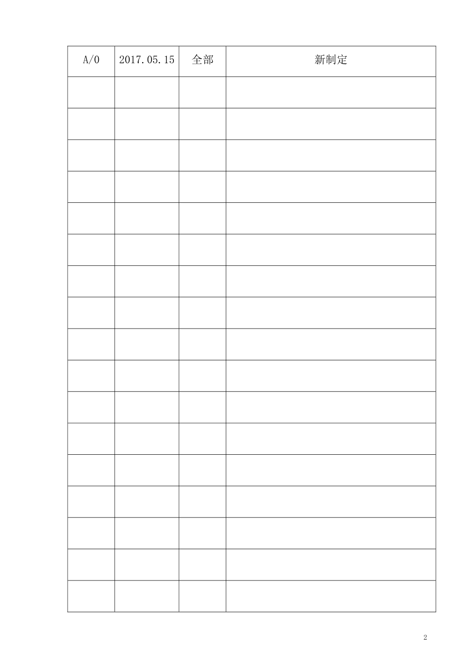 2015版-质量手册(2016年) (2)_第2页