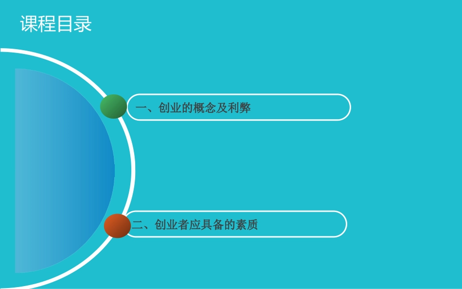 1、创业概念与创业者素质_第3页