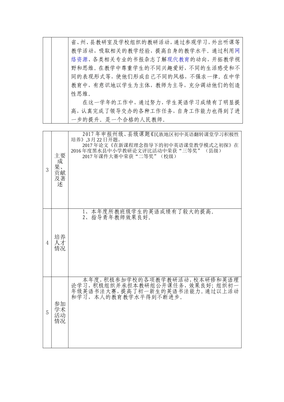 2017年专业技术人员年度考表_第3页
