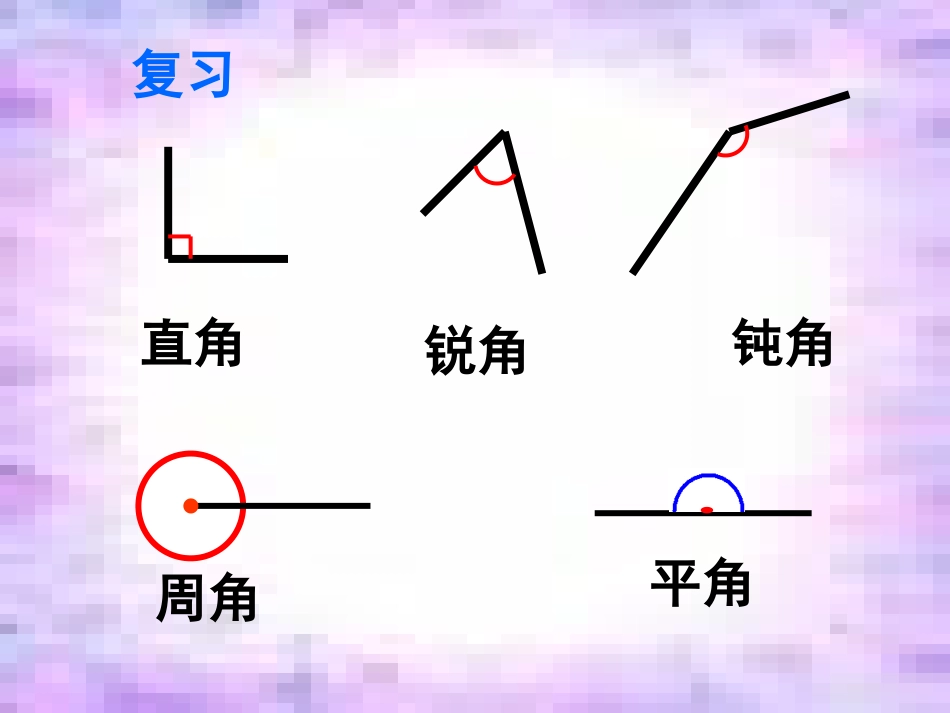 《画角》课件_第2页