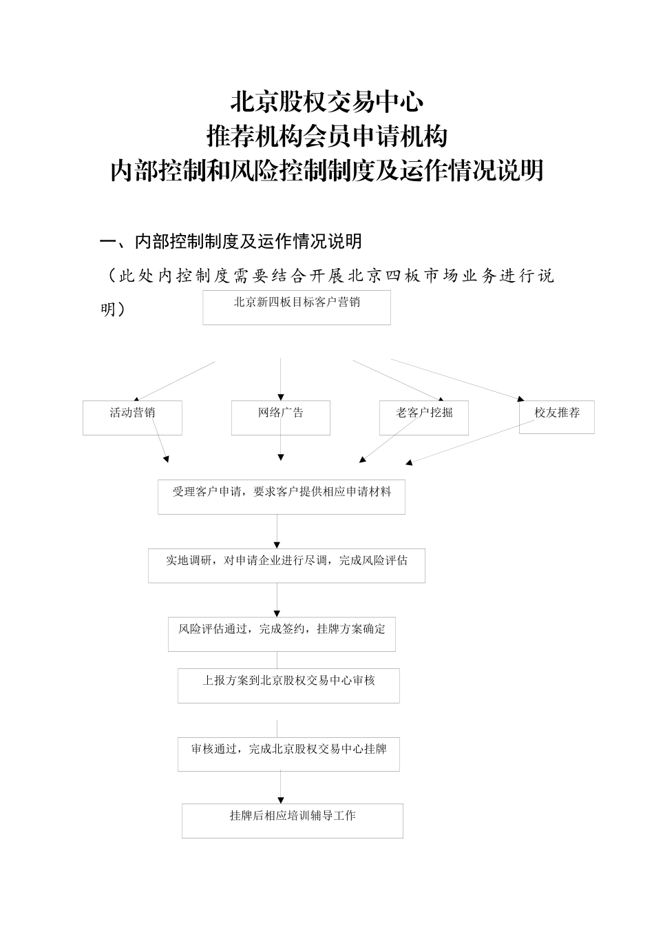 5.内部控制及风险控制制度及运作情况说明_第1页