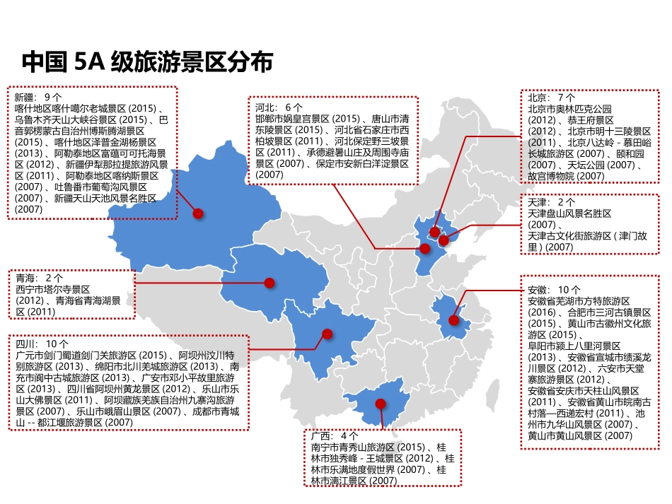 2016最新5A级景区分布图_第2页