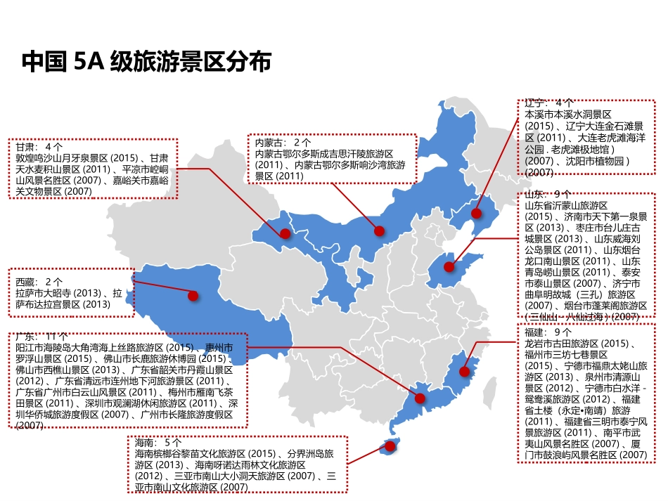 2016最新5A级景区分布图_第3页
