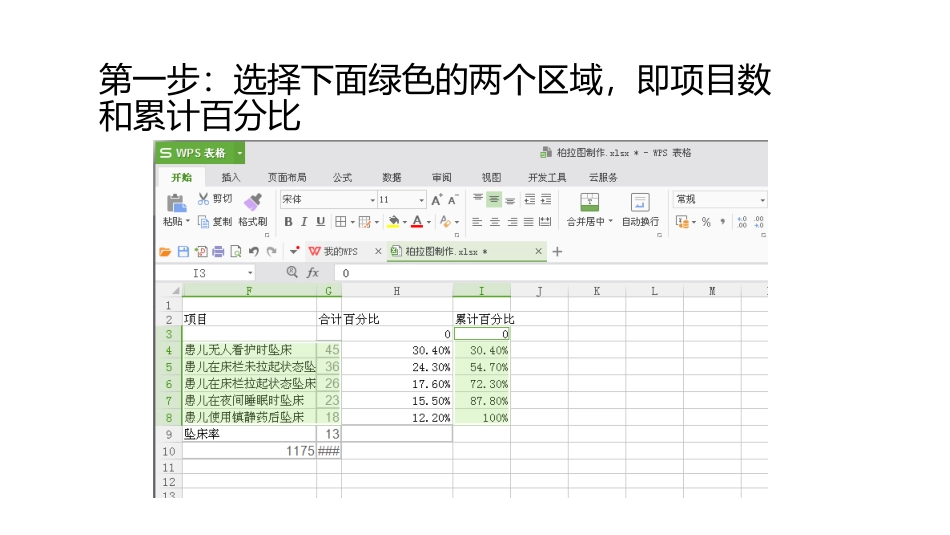 2016版xlsx柏拉图制作方法_第1页