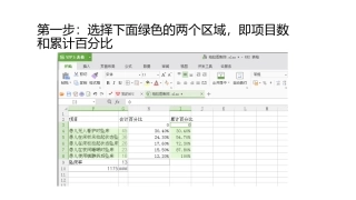 2016版xlsx柏拉图制作方法