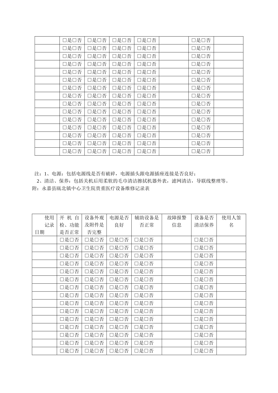 2医疗设备使用情况登记表_第2页