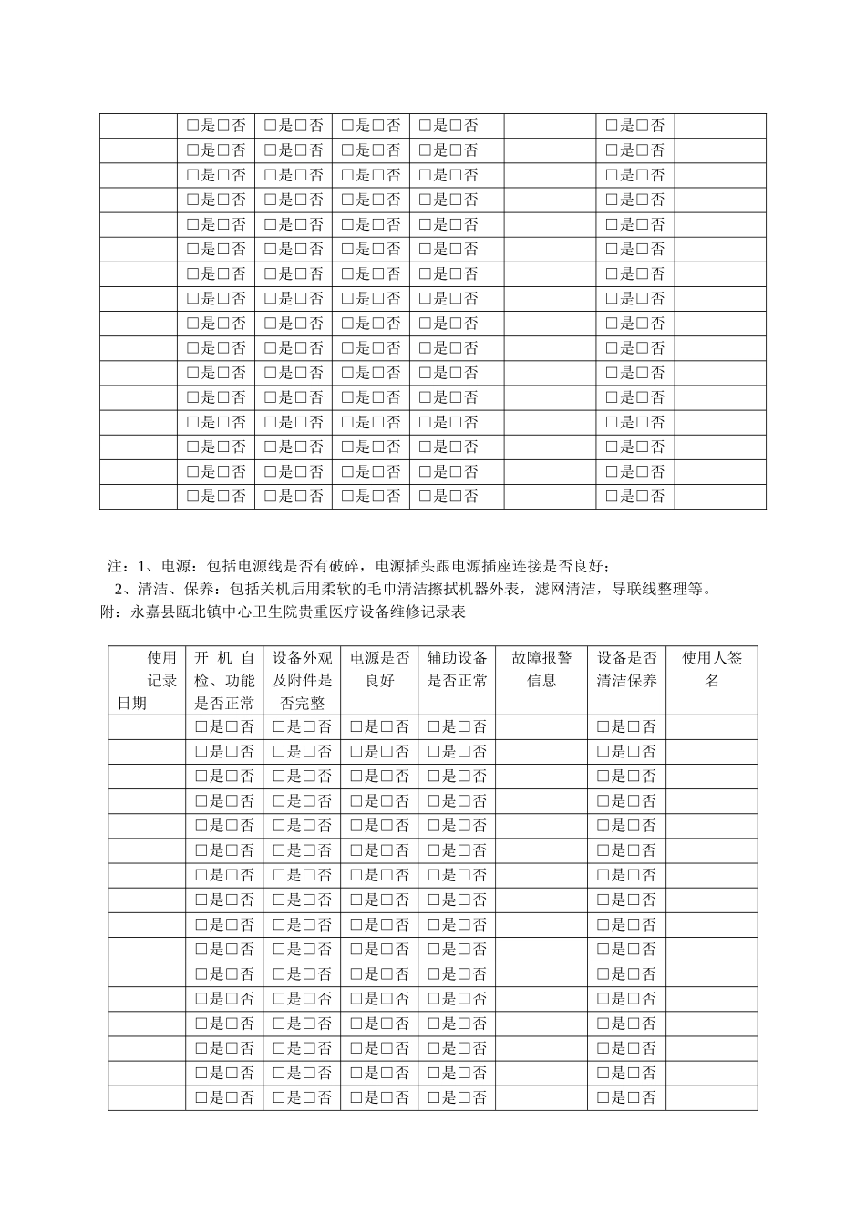 2医疗设备使用情况登记表_第3页