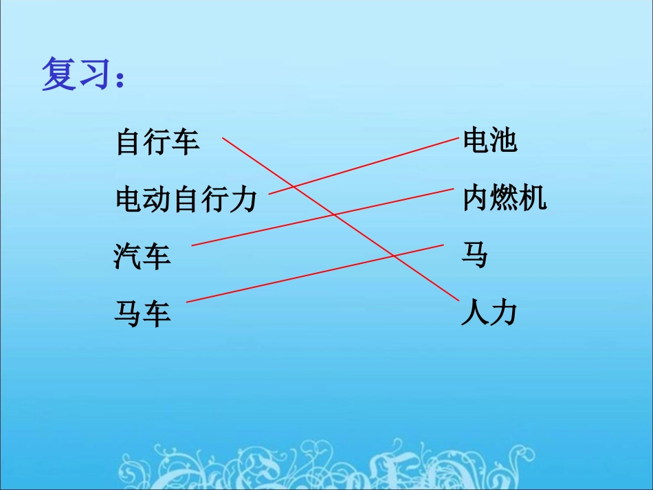 《用橡皮筋作动力》教学课件_第3页