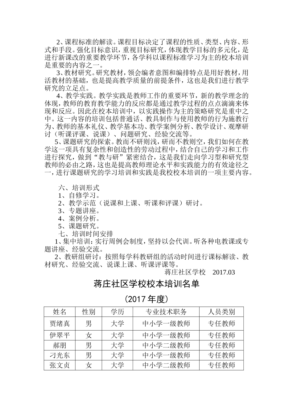 2016校本培训方案_第2页