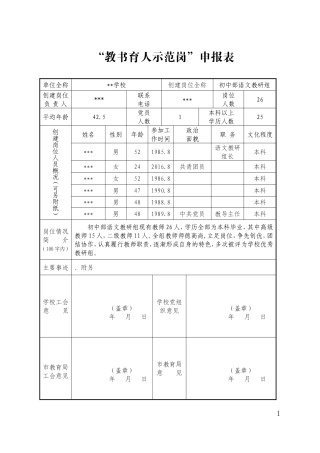 “教书育人示范岗”申报表