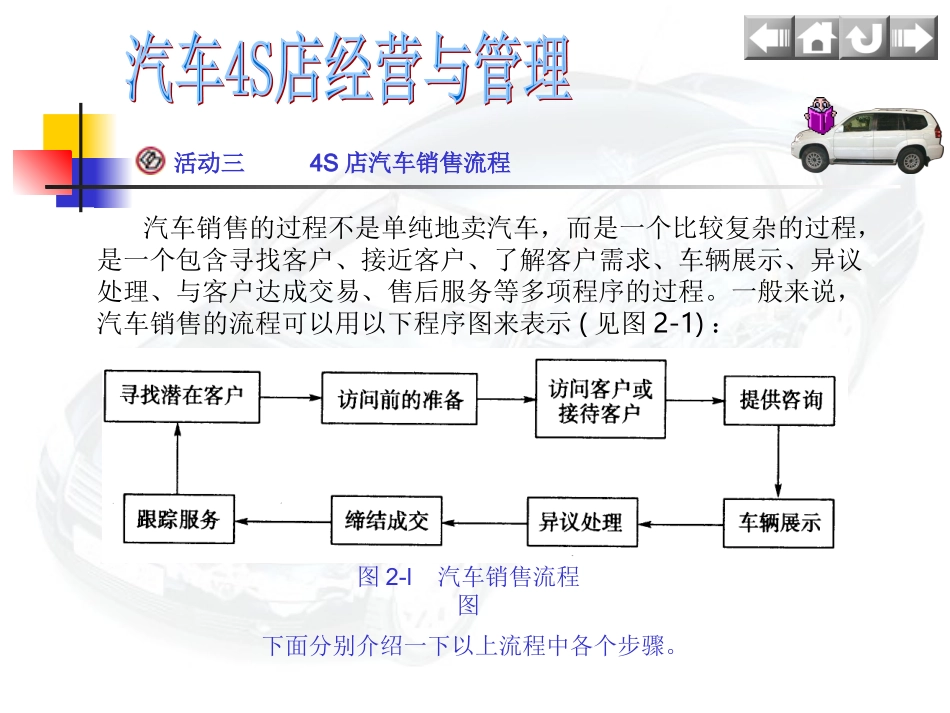 4S店汽车销售流程_第1页