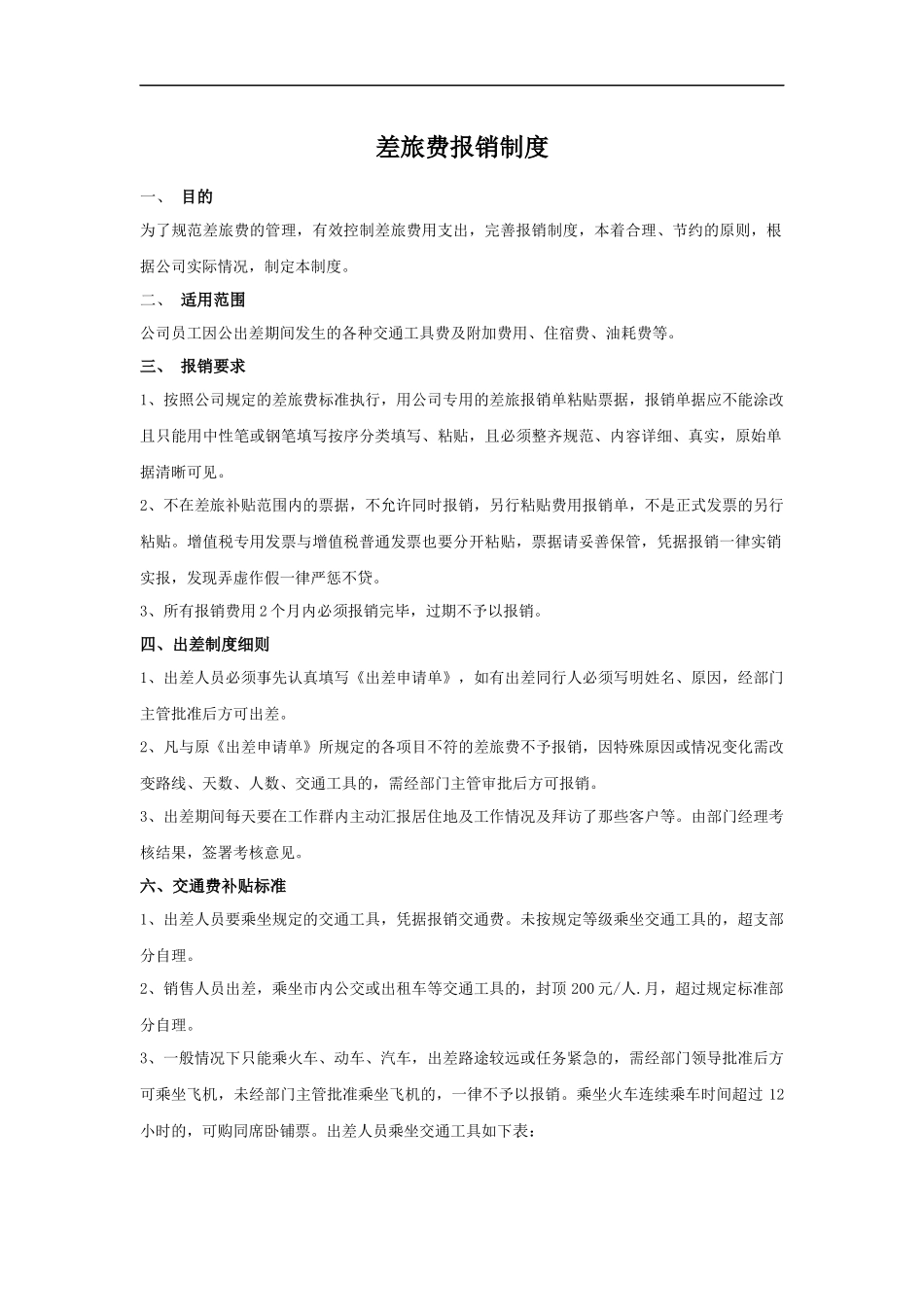 2018年差旅费报销制度(试行)_第1页