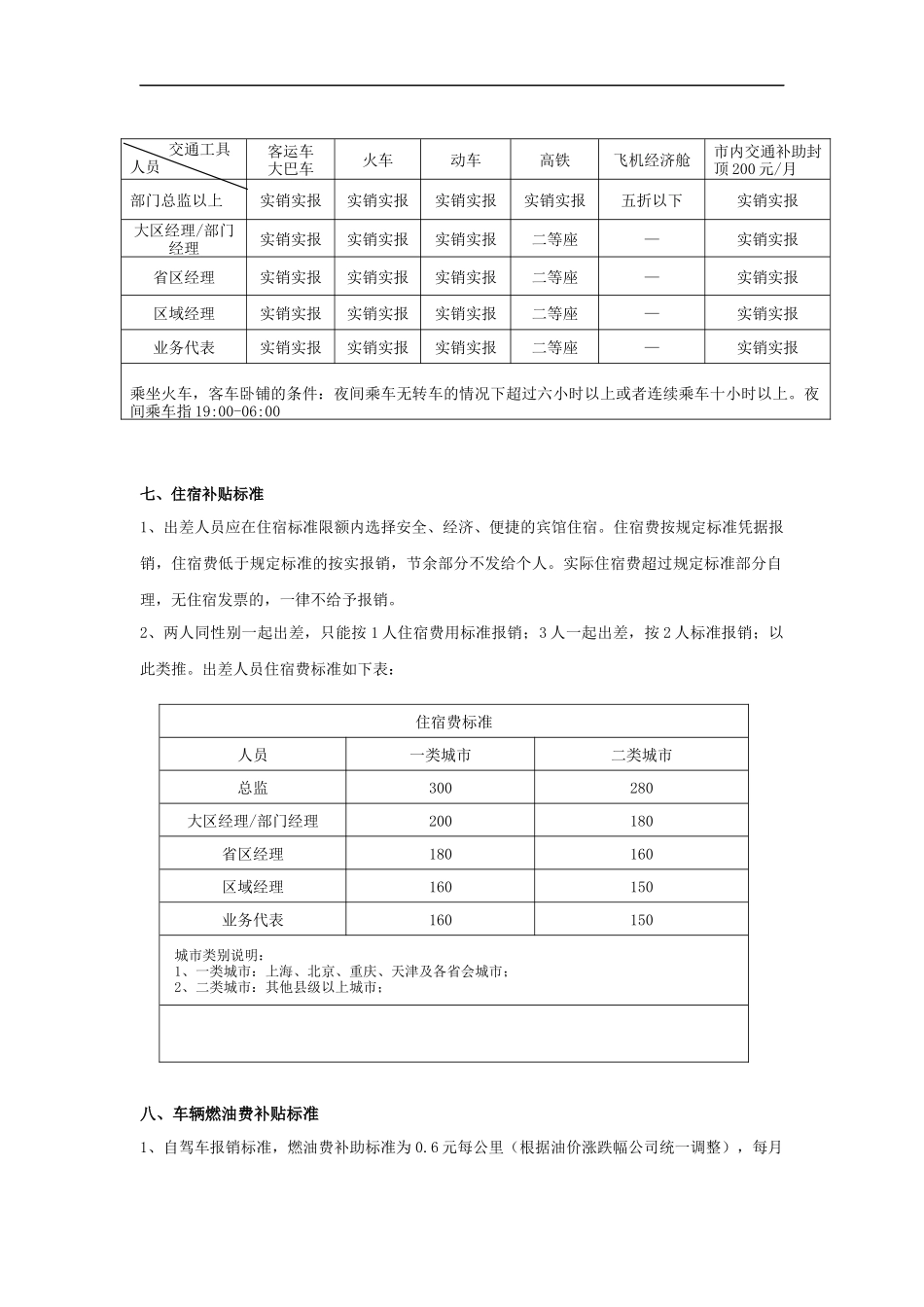 2018年差旅费报销制度(试行)_第2页