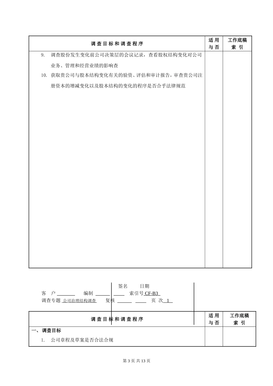 3.公司背景调查_第3页