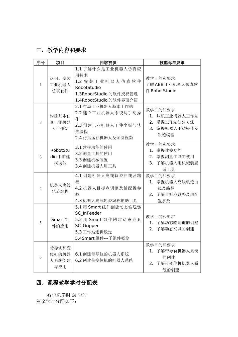 《工业机器人离线编程》课程标准_第3页