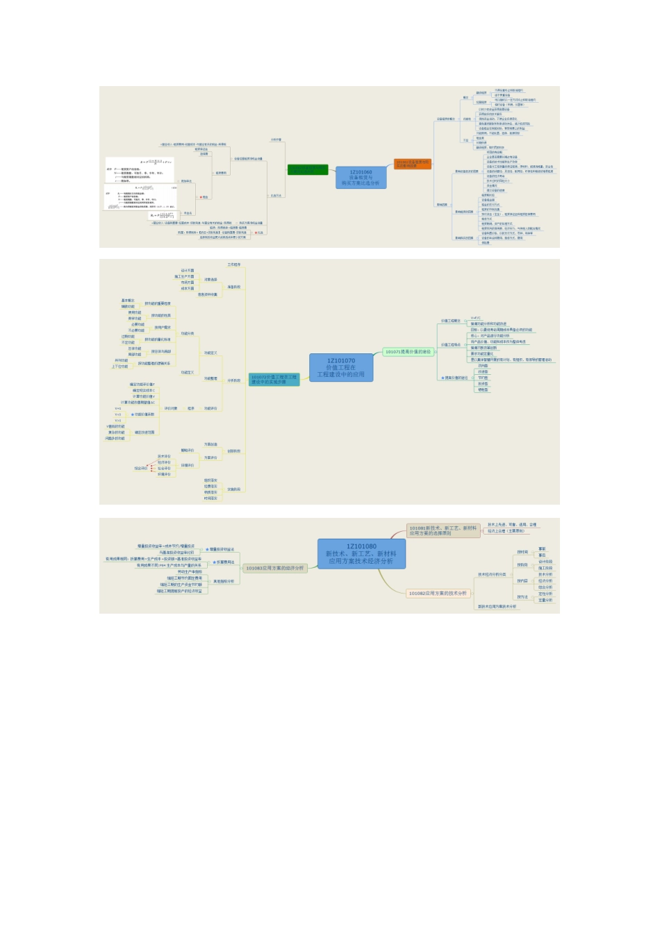 2018年一级建造师工程经济思维导图_第3页
