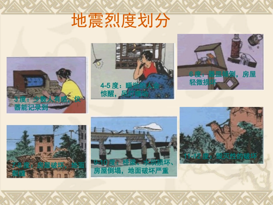 17.地震中的父与子【 公开课用】(完美版)_第3页