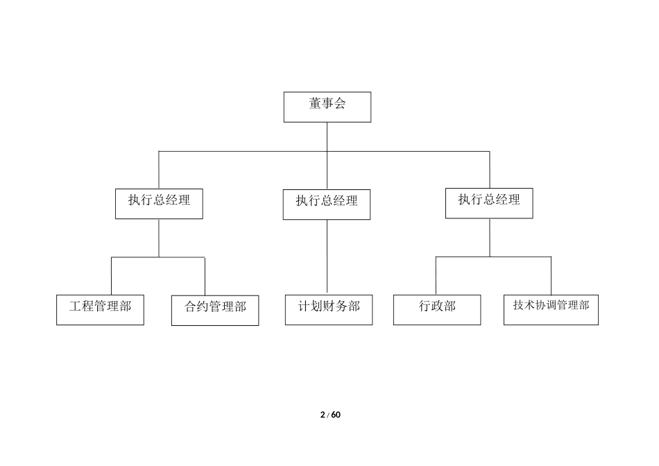 (新版)公司组织架构、部门岗位设置、部门职能和岗位职责_第2页